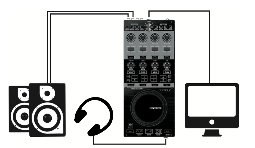 Reloop Mixtour Pro: an updated take on Reloop's super-slim mixer