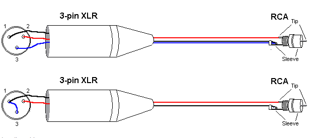 XLR-to-RCA.png