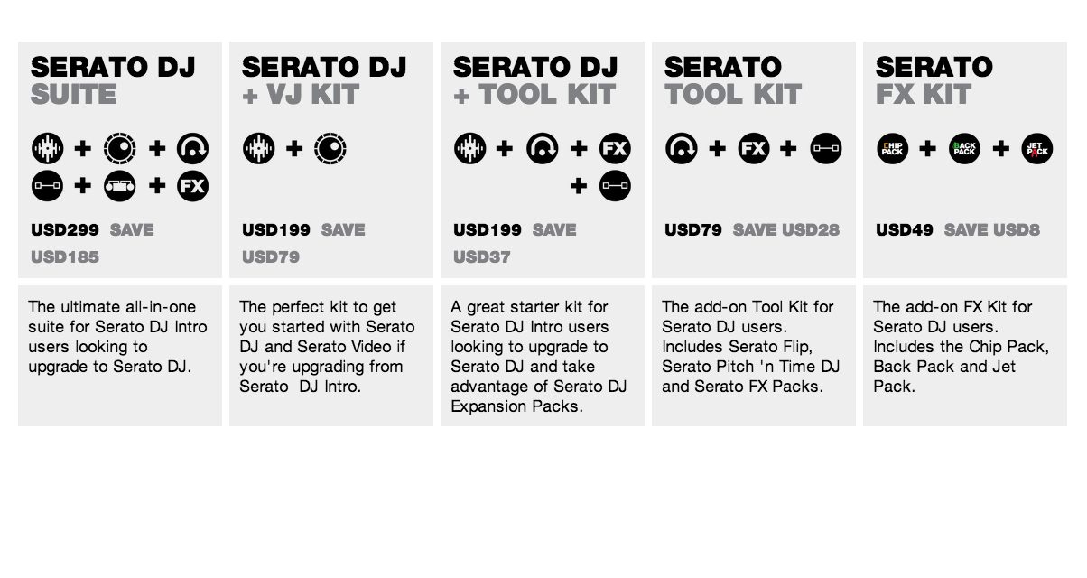 serato pitch n time mac crack torrent