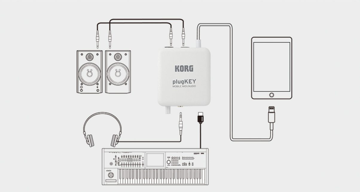 connecting midi keyboard to audio interface