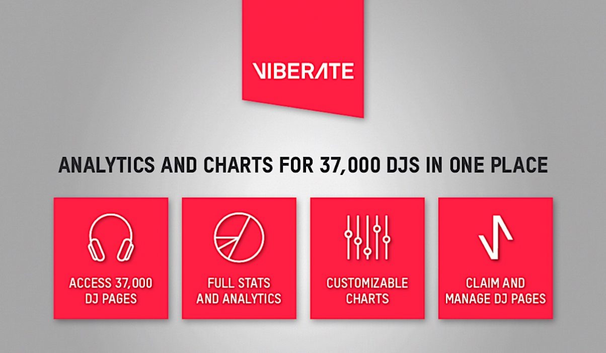 viberate