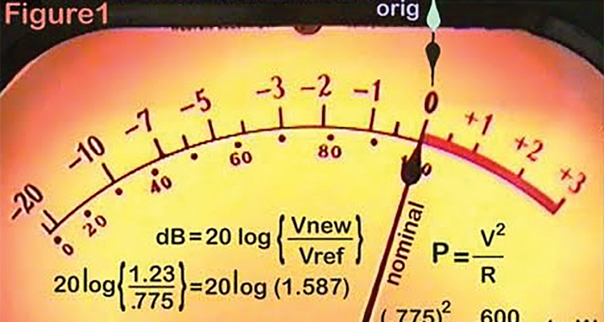 Шкала lufs. Dbfs уровень. Входная чувствительность dbu dbv. 0 dbu. Аналоговые и цифровые уровни громкости.