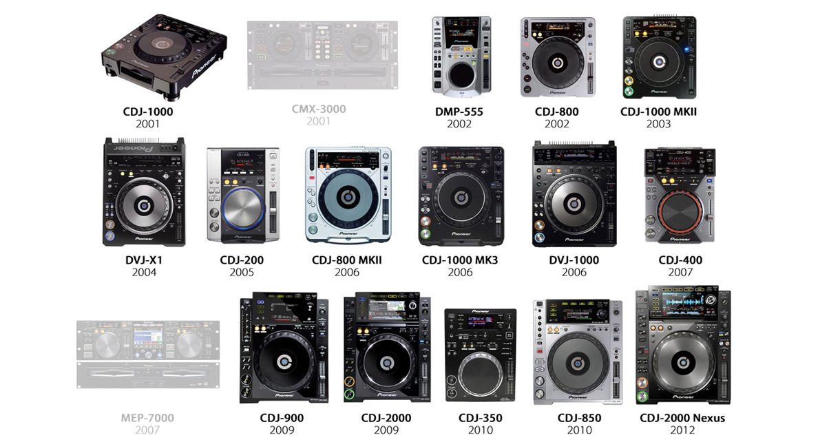 cdj 2000 xdj 1000