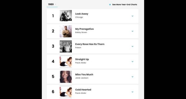 Top 6 end of year songs from 1989