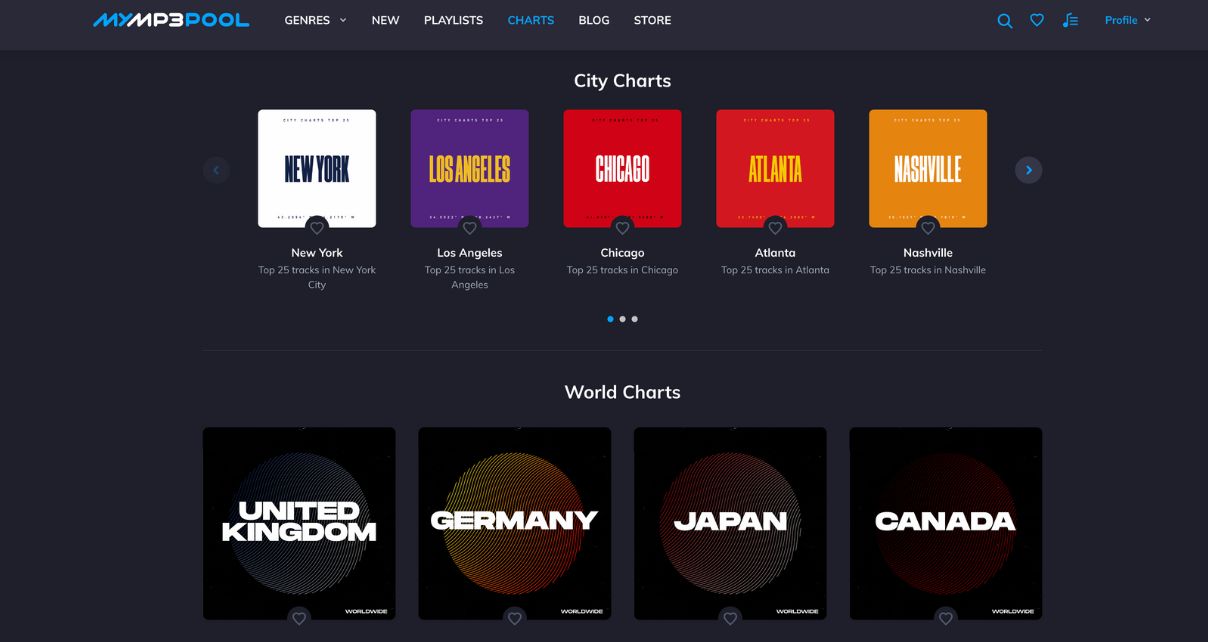 Various city and world music charts inside the MyMp3Pool site
