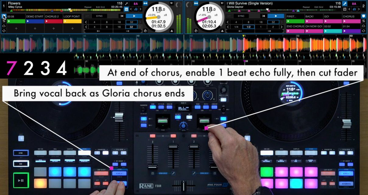 The top half of the image is a colouful DJ software overlay with waveforms, BPM counters, and stems. The two tracks are "Flowers" by Miley Cyrus and "I Will Survive (Single Version" by Gloria Gaynor). 

Underneath the software overlay is a Rane Four DJ controller, with the hands of a white person touching different buttons. Two text boxes hover over the gear pointing to certain functions. The one on the left reads "Bring back vocal as Gloria chorus ends" and has a line pointing towards the acapella stems button. 

The other text box reads "At end of chorus, enable one beat echo fully, then cut fader" and is pointing at an FX paddle. 