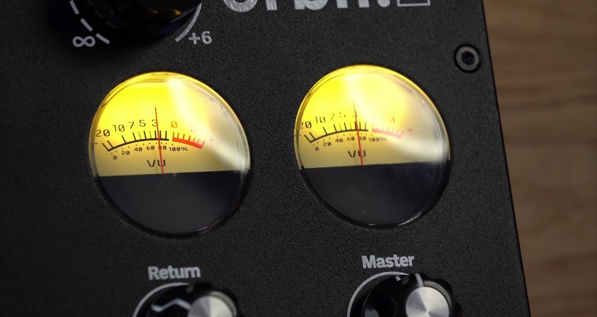 Close-up of two VU meters with yellow backlighting, displaying audio levels on a black audio equipment panel. Two knobs sit below, one labeled Return and the other labeled Master.