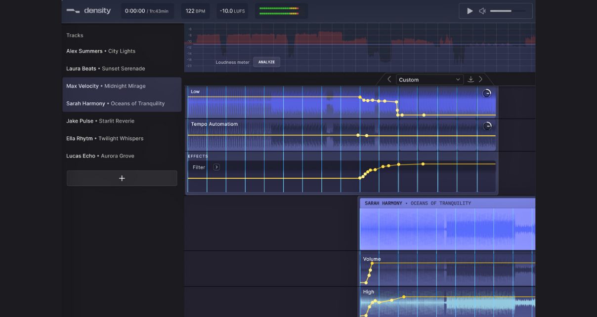 The Density digital music editing interface displays track names, a loudness meter, and automation curves for effects and volume adjustments.