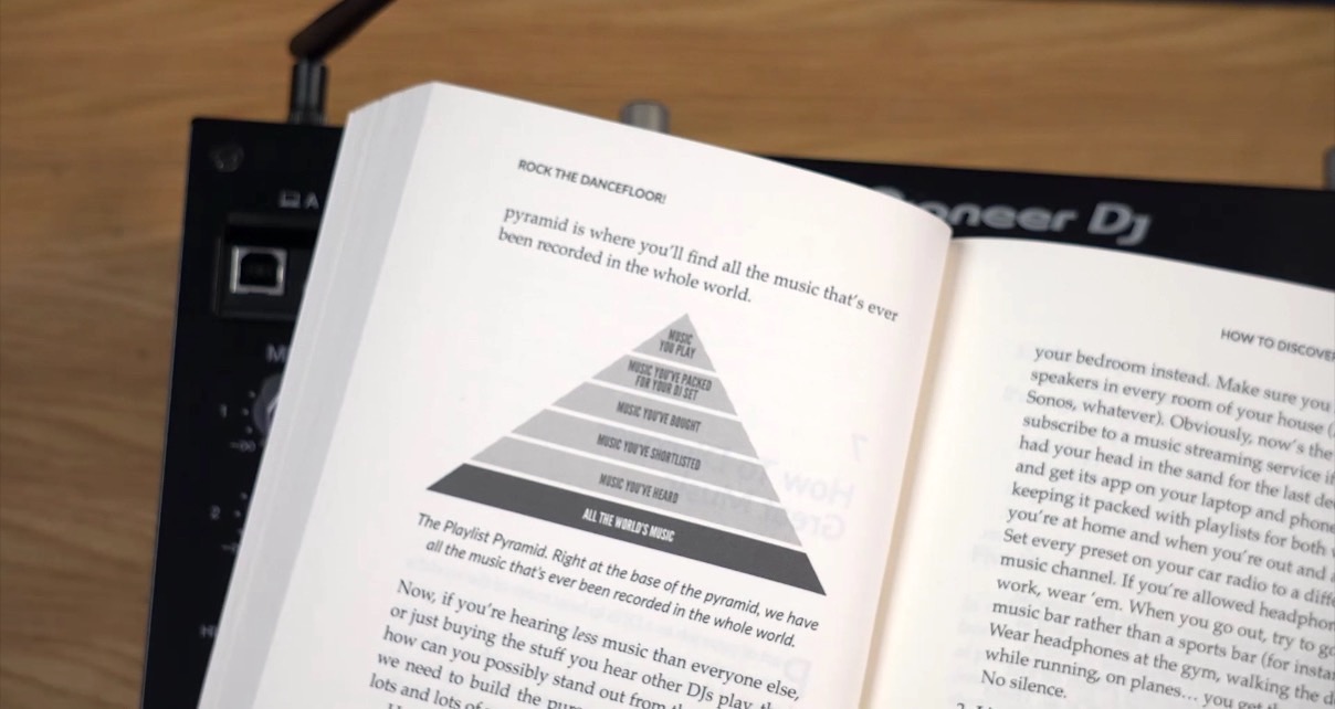 A book lies open, showing a "Playlist Pyramid" graphic on the page. The book is set on a Pioneer DJ controller and a light wooden desk in a well-lit room. The Playlist Pyramid, starting from the bottom, reads "All The World's Music", "Music You've Heard", "Music You've Bought", "Music You've Packed For Your DJ Set", and "Music You Play".