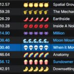 Serato's Hidden Emoji Feature (And How to Use It Properly)