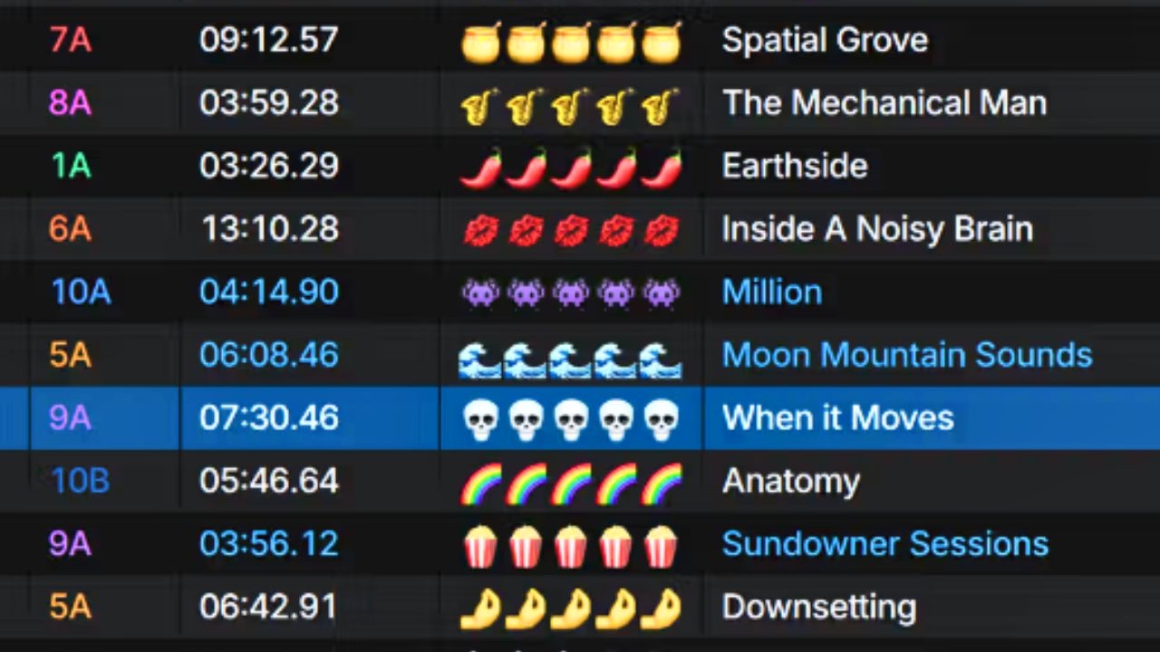 Serato's Hidden Emoji Feature (And How to Use It Properly)